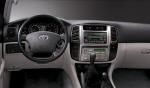 Toyota Land Cruiser 100 GX-R 2005 года (UAE)